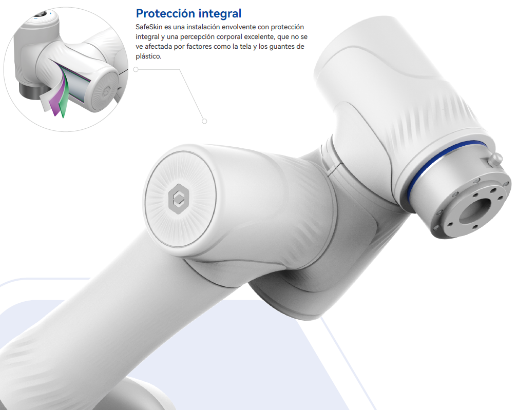 Robot Serie CRAS con SafeSkin